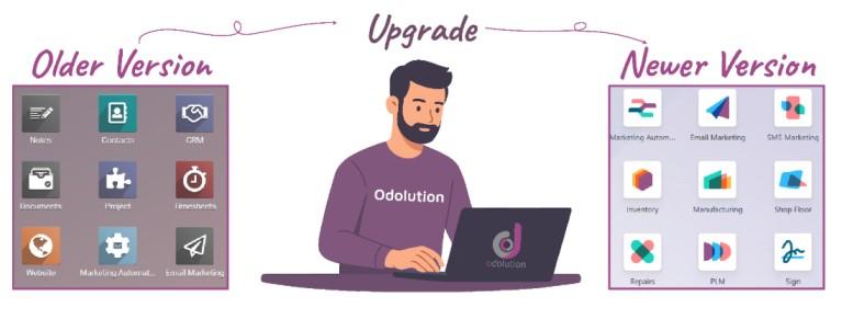 Odoo Upgrade - From Older Version to Newer Version